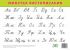 Минутка чистописания (А4) по букварю О.И. Тириновой