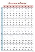 Слоговая таблица по букварю (60х30 см) по О.И. Тириновой