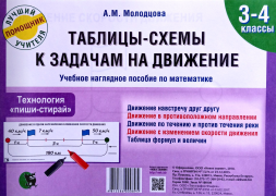 Таблицы-схемы к задачам на движение. Учебное наглядное пособие. 3 – 4 кл