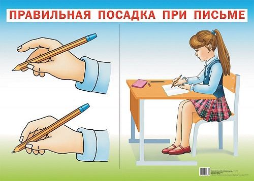 Правильная посадка при письме