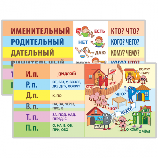 ПАДЕЖИ НА ОТЛИЧНО