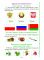  Человек и мир 1 кл. Учусь, познаю, исследую 