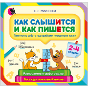 КАК СЛЫШИТСЯ И КАК ПИШЕТСЯ. Памятки по работе над ошибками по русскому языку для 2–4 классов