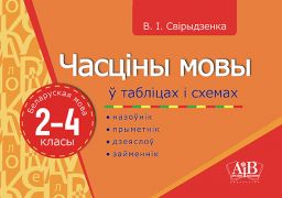 Часціны мовы ў табліцах і схемах. Назоўнік, прыметнік, дзеяслоў, займеннік