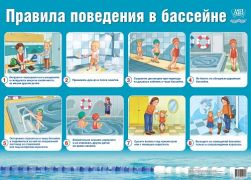 Плакат "Правила поведения в бассейне" (50х70 см)