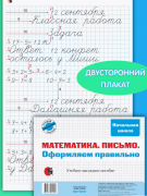 Математика. Оформляем правильно : учебное наглядное пособие (1-4 класс).
