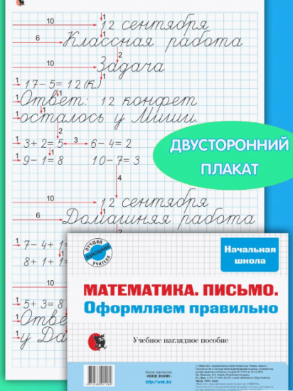 Математика. Оформляем правильно : учебное наглядное пособие (1-4 класс).