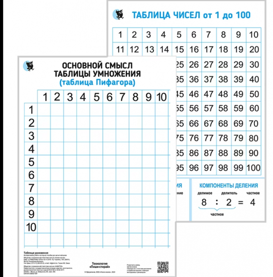 Таблица Умножения. Учебное наглядное пособие (плакат)