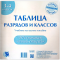 Таблица разрядов и классов. 3 – 4 классы. Учебно-наглядное пособие